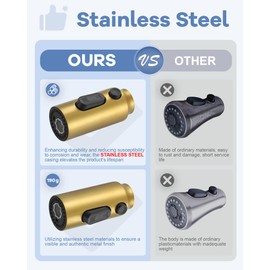 iVIGA Faucet Sprayer Head Replacement: Stainless Steel Gold 3 Function Pull Down Spray Nozzle with 9 Adapters for Moen Kohler Delta G1/2 Male Connector Faucet