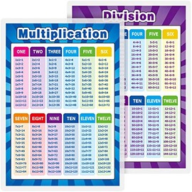 Outus Fully Laminated Educational Math Posters Multiplication Division Addition Subtraction Educational Poster for Elementary School Classroom Preschool Kids Learning Poster (Abundant Style,2 Pieces)