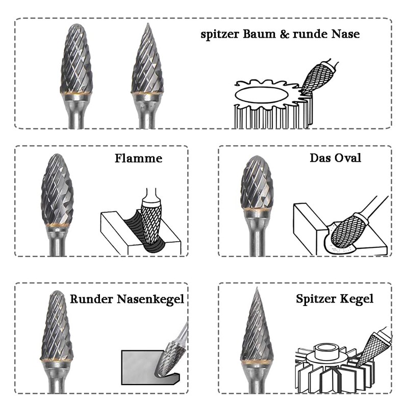 Mesee 10 Piece Carving Cutter Set, Carbide Burr Set, Rotary