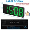 Ankilo Newest Digital Alarm Clock, LED Clock for Bedroom, Electronic