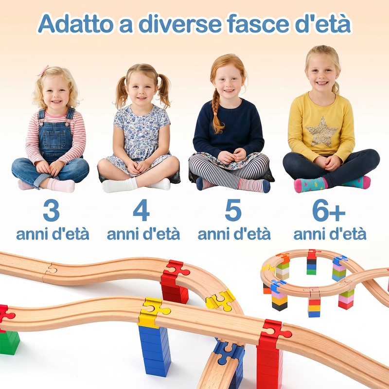 28 Pezzi Adattatore per Binari in Legno per Treno, Accessori