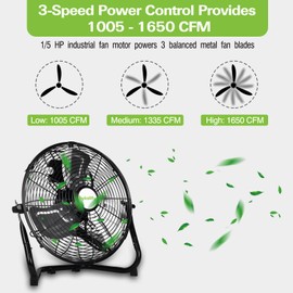 hykolity 1650 CFM 12" High Velocity Floor Fan, 3-Speed Powerful Airflow Fan, Heavy Duty Metal Fan with 180-Degree Tilt for Bedroom, Home, Residential Use, 2 Pack
