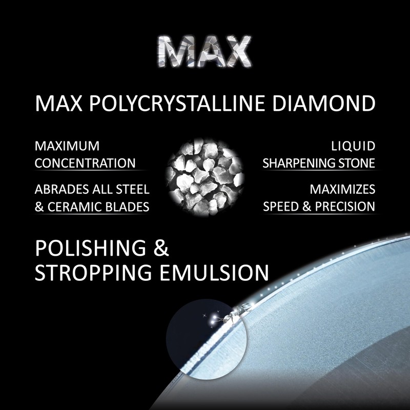 Jende 2 Micron Max Poly Diamond Stropping Emulsion 20ml, Premium