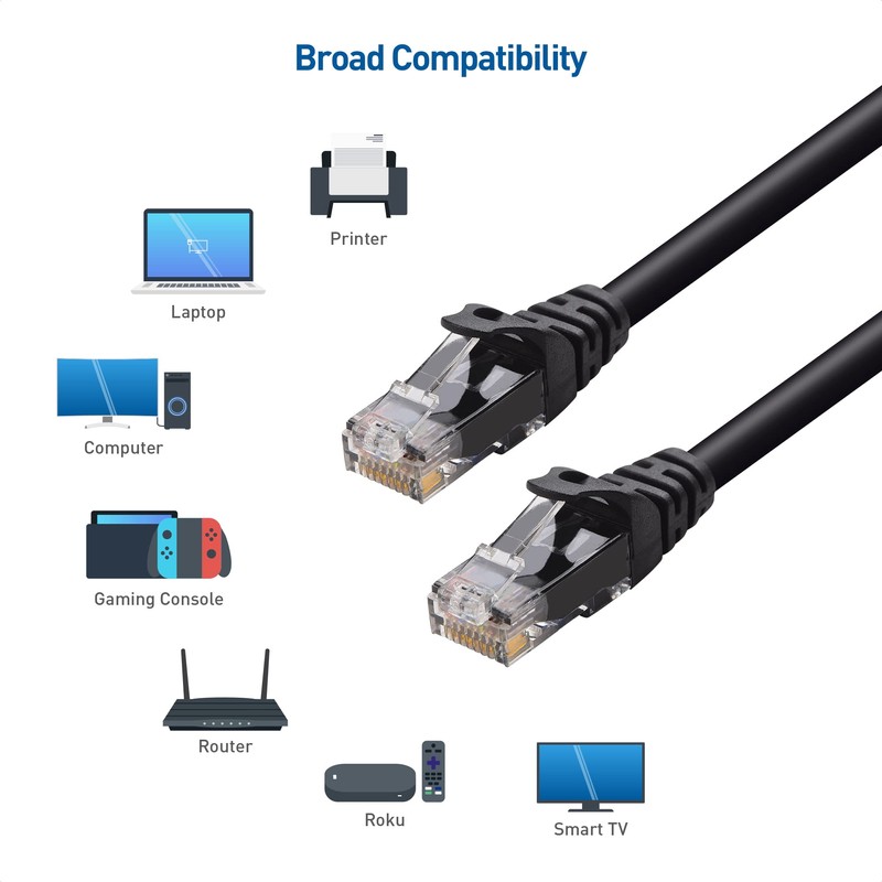 Cable Matters - Cable Ethernet corto de 10 Gbps sin