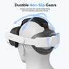 Sonicgrace Comfort Head Strap Compatible with Meta Quest 3 &