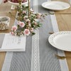Wracra Embroidery Cotton Linen Table Runner, Farmhouse Style Indoor Outdoor