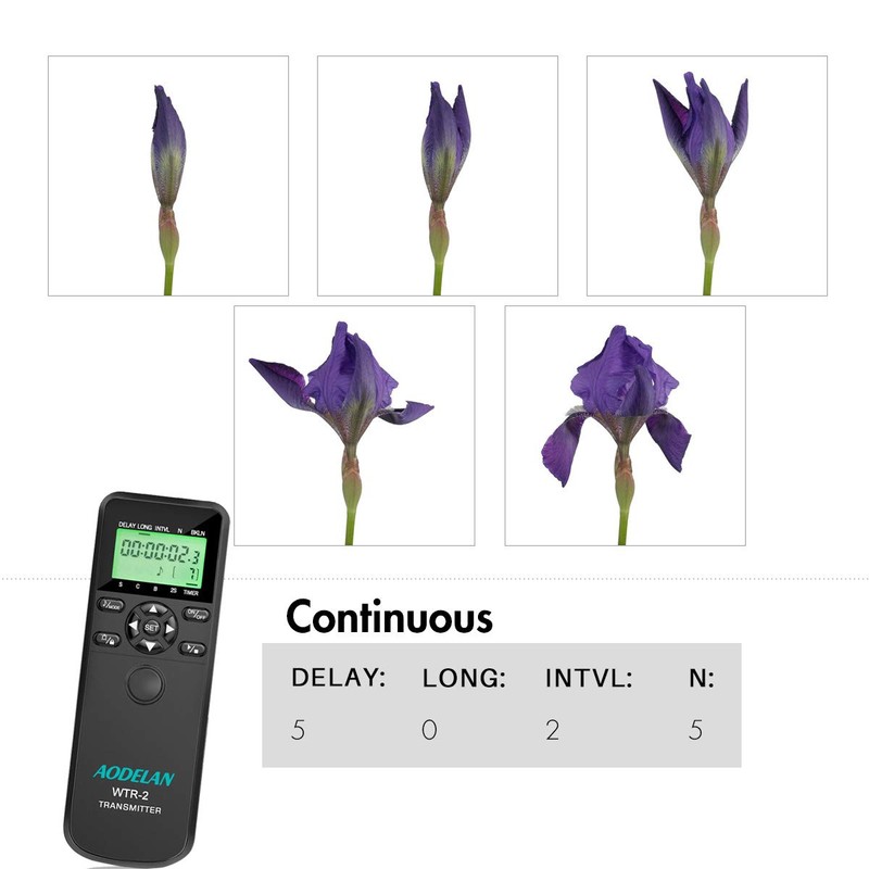AODELAN WTR2 Kabelloser Fernauslöser Timer Kabelfernauslöser für Canon EOS R,