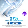 Membrane Solutions 75 GPD RO Membrane, Reverse Osmosis Membrane with
