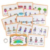 Lilias Verb Tense English Grammar Double-Side Learning Flash Cards, Homeschool