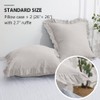 Simple&Opulence 100% Linen Stone Washed Euro Sham with Ruffle 26x26