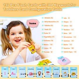 English Talking Flash Cards Learning Toy for Toddlers 1-6 Years Old, 192 Sheets 384 Words, Audible Educational Toy, Interactive Toy for Boys Girls Pink