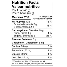 KITKAT Milk Chocolate Wafer Bars 4-Pack 8 x 45g, (8 full size bars)