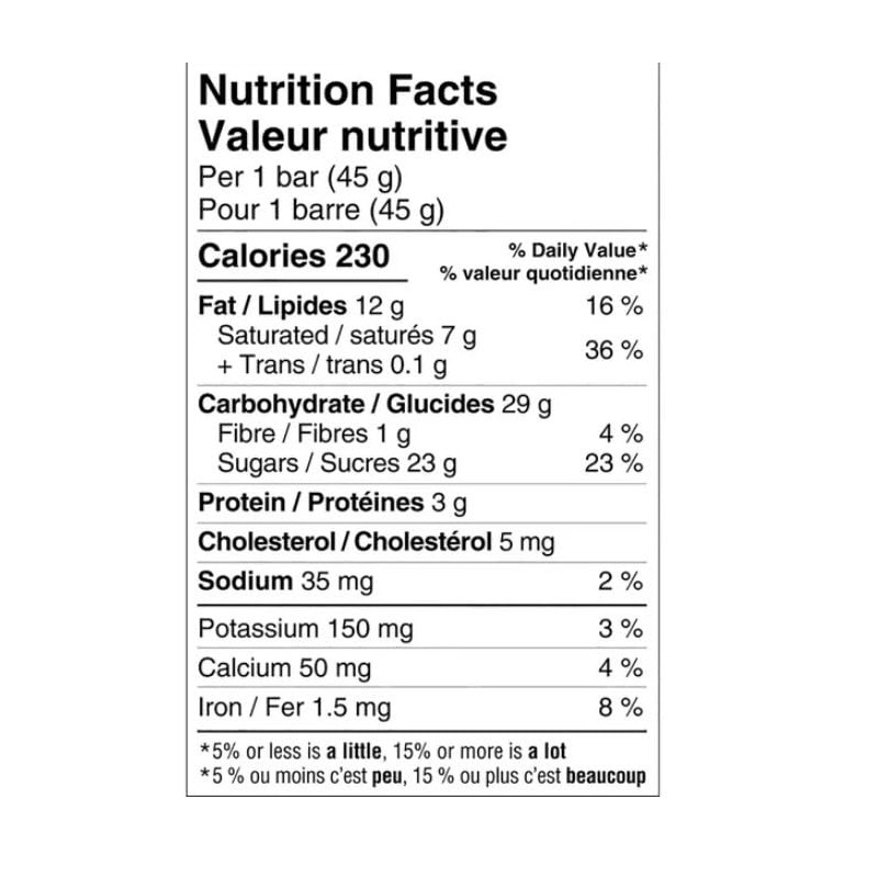 KITKAT Milk Chocolate Wafer Bars 4-Pack 8 x 45g, (8