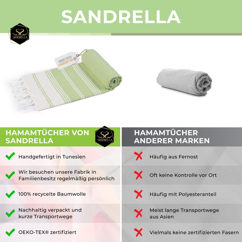 Sandrella Hammam Towel Sauna Women & Men Large 100 x