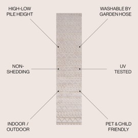 JONATHAN Y SBH104B-210 Aylan High-Low Pile Knotted Trellis Geometric Indoor Outdoor Area Rug, Bohemian, Casual, Contemporary Easy Cleaning,Bedroom,Kitchen,Backyard,Patio,Non Shedding, Beige, 2 X 10