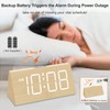DreamSky Wooden Digital Alarm Clocks for Bedrooms - Electric Desk