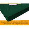 npluseins Jersey Fitted Sheet Made of 100% Cotton - Available