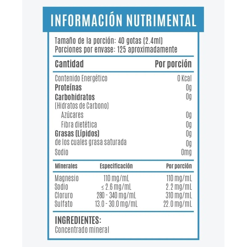 Birdman Minerales Traza 300ml 125 Servicios Natural