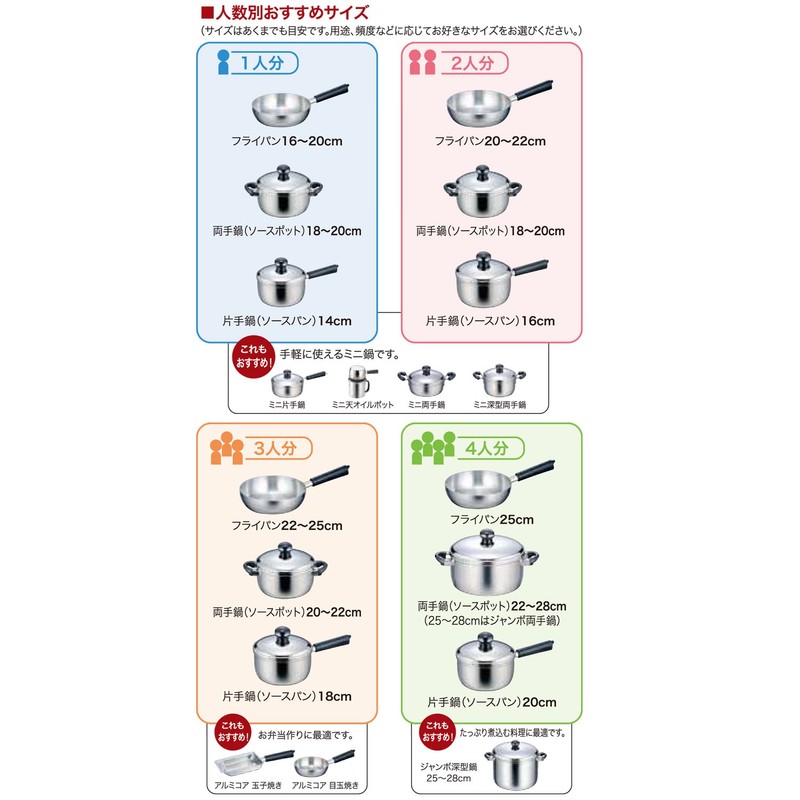 Object Saucepan 20cm OJ-6N