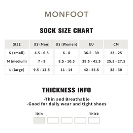MONFOOT Men's/Women's 10 Pairs Cotton Low Cut Ankle Socks, Multicolor Small Multipack