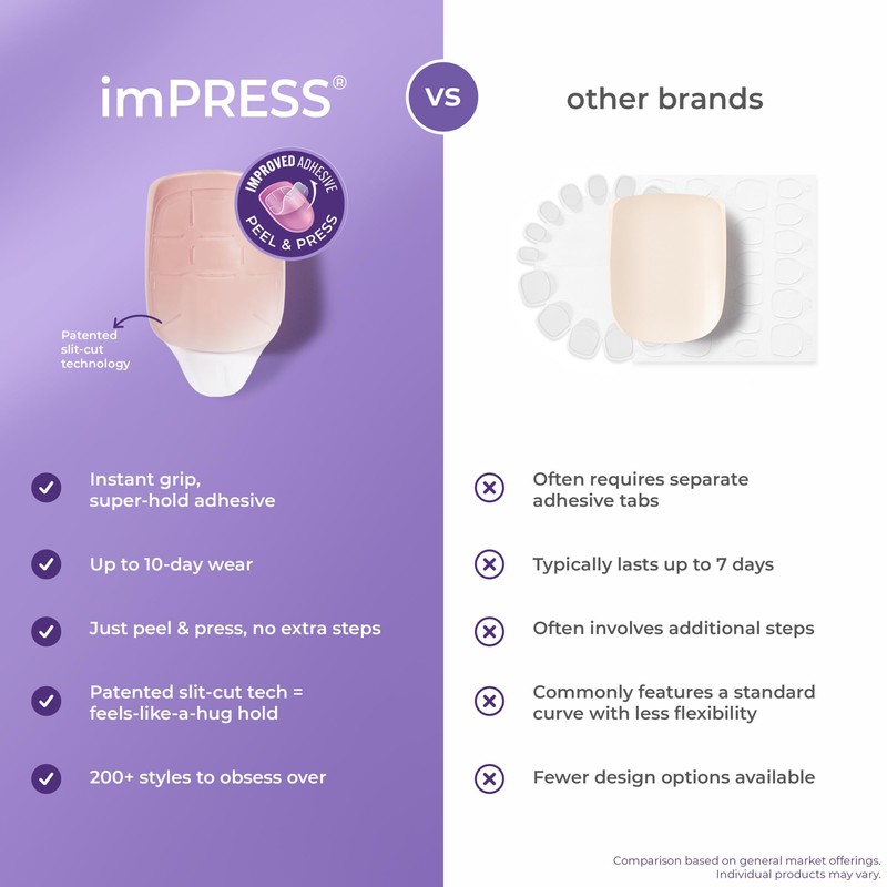 KISS imPRESS NAILS - EVEN BETTER