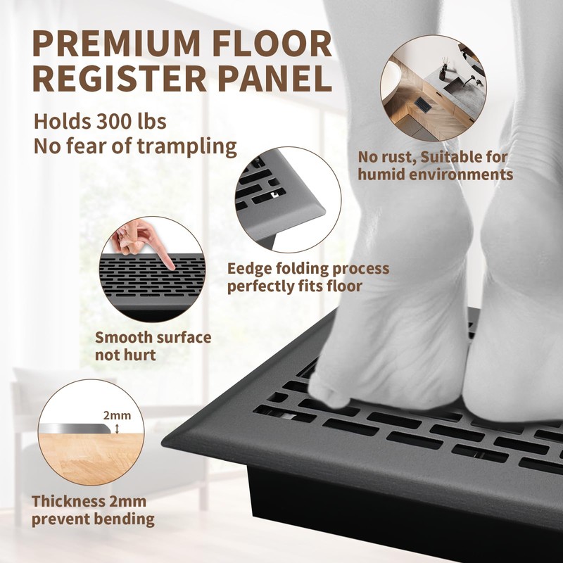SANYCASA Floor Register 4x8 Inches - Heavy Duty Walkable Steel