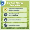 Silentnight Anti-Allergy Mattress Protector – Mattress Cover Bed Pad Topper