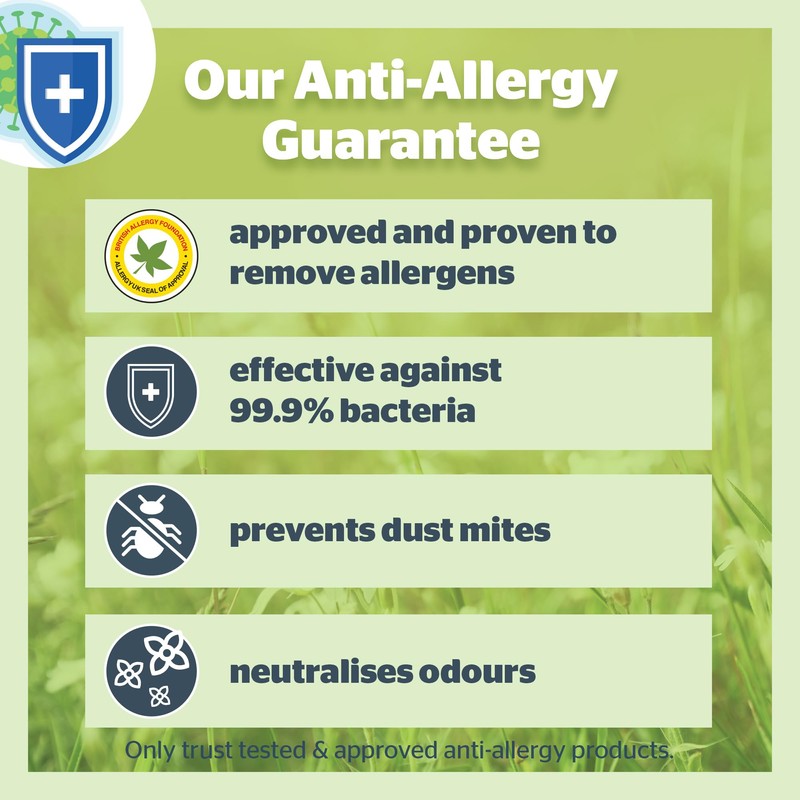 Silentnight Anti-Allergy Mattress Protector – Mattress Cover Bed Pad Topper