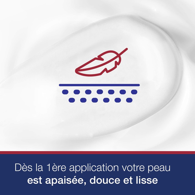 Neutrogena Lait Corps Hydration Intense Deep Moisture 250 ml