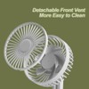 HUAHAT HuaHat 5” Portable Table Fans with Clip 120° Oscillating