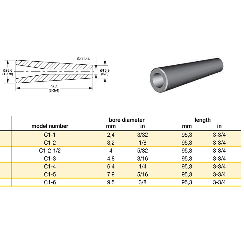 Large Ceramic Sandblaster Assembly: C1 (5/16" ID) Nozzle Tip, Steel