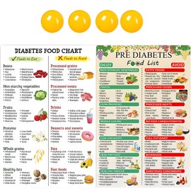 BAGUBDR 2pcs Food Chart, And 4 Stickers Food List 20 * 25cm Easy To Use Chart Poster Suitable For Elderly People Ideal For Indoor Or Other Eye-Catching Places