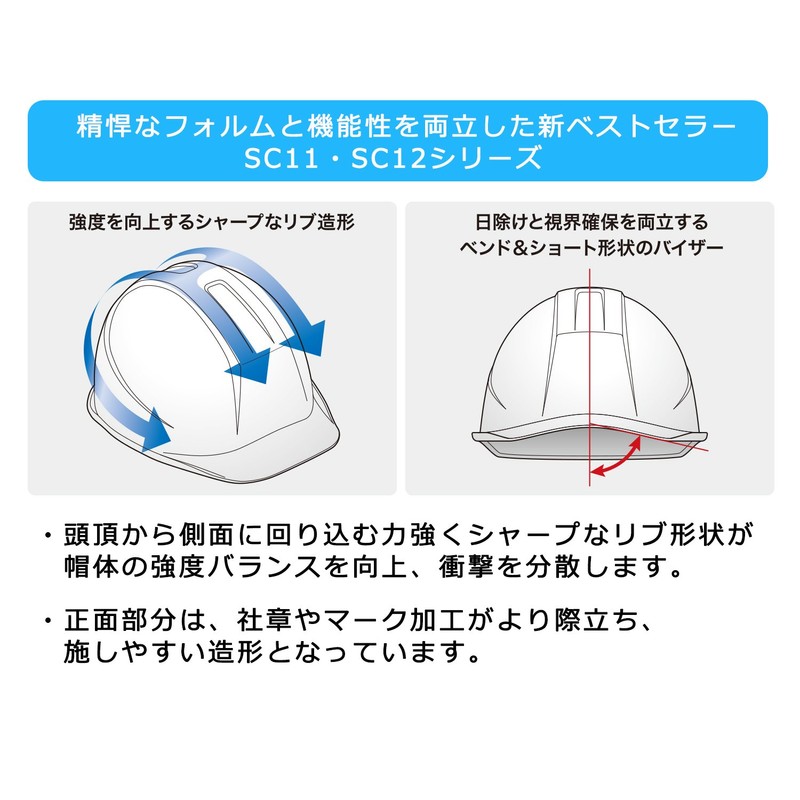 [ミドリ安全] ヘルメット 作業用 ABS製 レインガード ズレ防止 SC11B RA ブルー