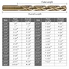 CaRoller Cobalt Drill Bit Set 29-Piece M35 Cobalt Steel Metal