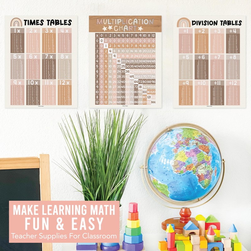 9 Boho Multiplication Chart Poster For Wall - Multiplication Poster