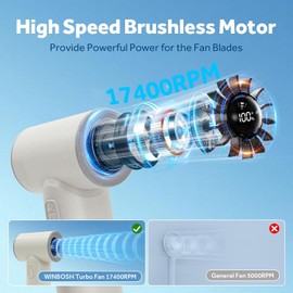 Ventilador Turbo Portátil de Mano 17400RPM Ventilador Mini Turbo de Alta Velocidad 15H Max Tiempo de Enfriamiento, 4500mAh, 5 Niveles de Viento, Pantalla LED, Ventiladores Personales