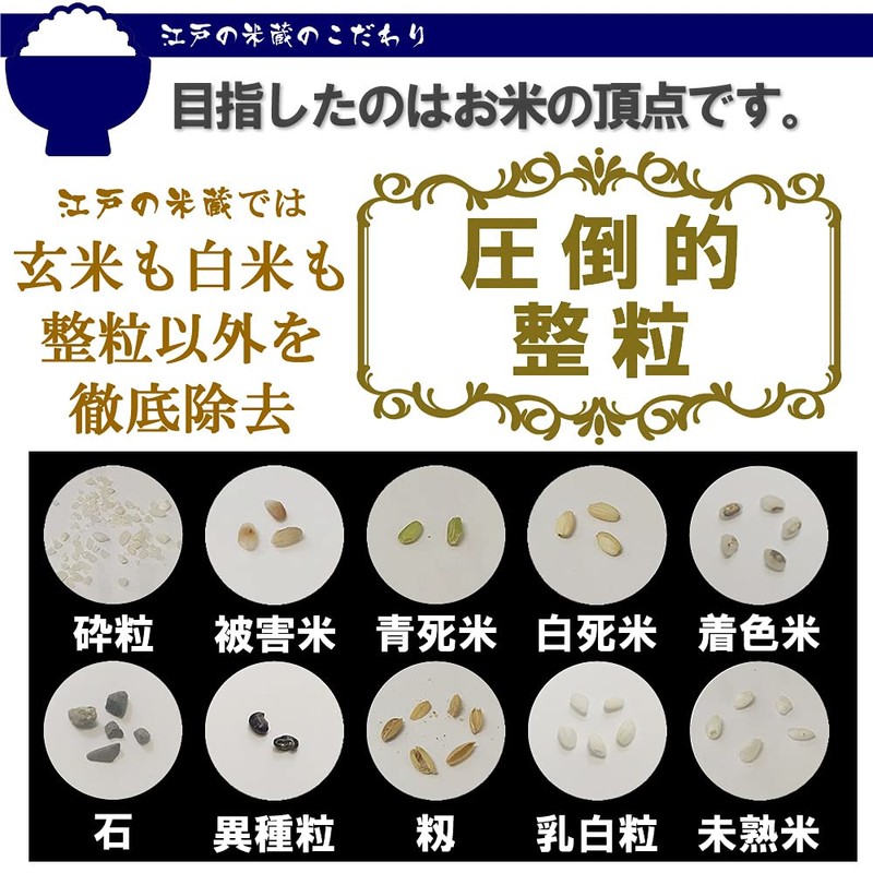 (Polished Rice) Specially Cultivated, First Class, Produced in Niigata Prefecture,