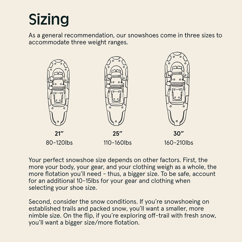 Retrospec Drifter Snowshoe for Men & Women - Aluminum Frames