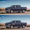 3" Front Leveling Lift Kit for 1994-2018 Ram 1500 1994-2013