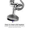 Commercial Sink Sprayer Pre Rinse Sprayer with Ergonomic Handle 1.42GPM