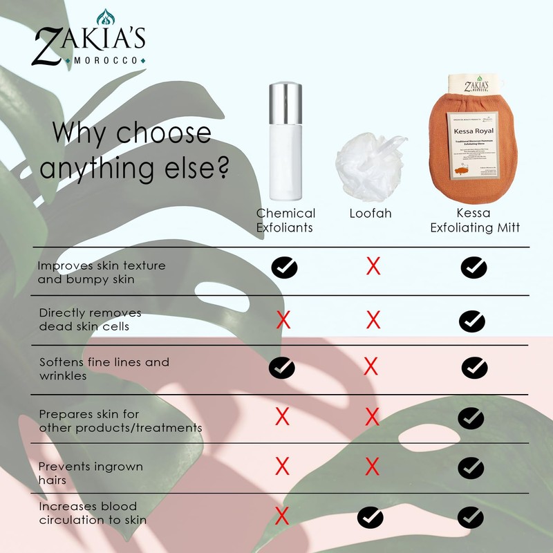 Zakia's Morocco Original Kessa Exfoliating Glove -Value Pack (2 pcs)