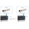 Level One 1.25G MMF SFP Transceiver (2km, 1310nm)