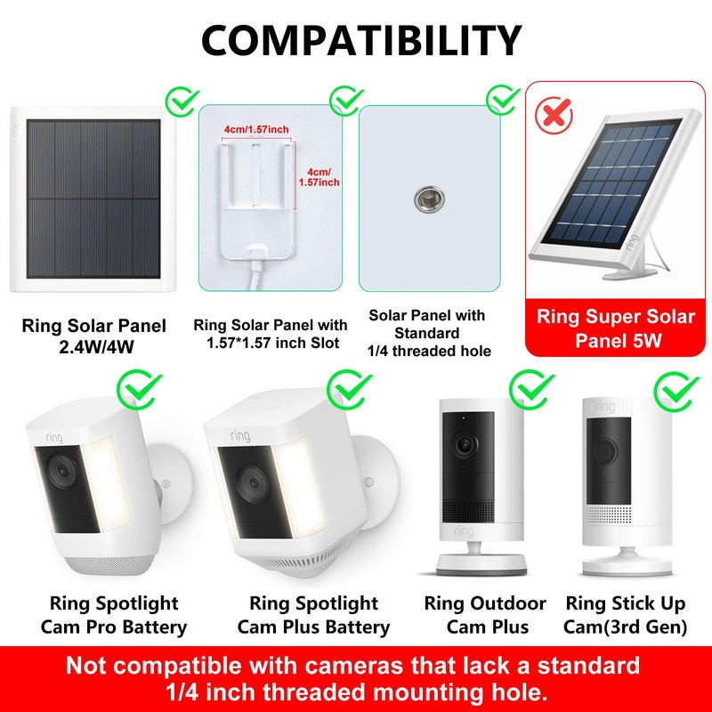 2-in-1 Wall Mount for Solar Panel, Stick Up Cam Battery,