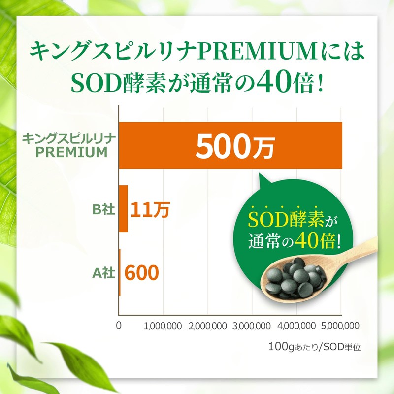 Natural Spirulina AILK King Spirulina EX (1000 Tablets), 100% Spirulina,
