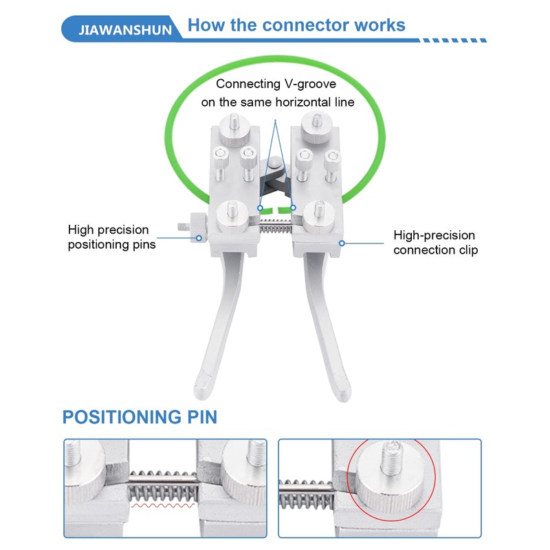 JIAWANSHUN Round Belt Welding Machine Joint Machine (Welding Clamp Pliers)