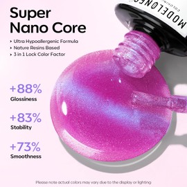 modelones Red Gel Nail Polish, 15 ML Plum Red Colors Aurora Shimmer Glitter Gel Polish Red Nail Gel Polish Fall Winter Soak Off LED Nail Lamp Nail Art Gel Kit DIY Salon Gift for Women