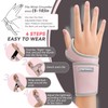 Carpal Tunnel Wrist Brace for Right Left Hand 2 Pack,
