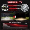 CHUSYYRAY Pair 7" Inch Round LED Headlights Angle Eyes DRL