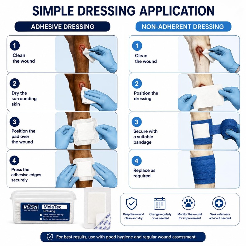 VetSet MelaTec Non-Adherent Wound Dressings 10cm x 10cm 30 Pack