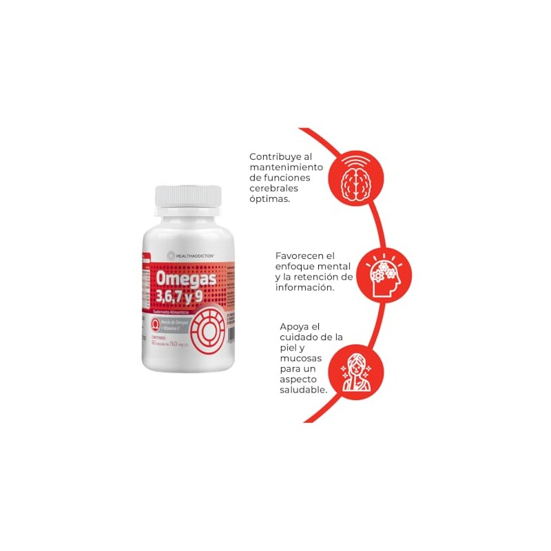 Healthaddiction Pack Suplemento Omega 120 Cápsulas 760mg Aceite Pescado Linaza